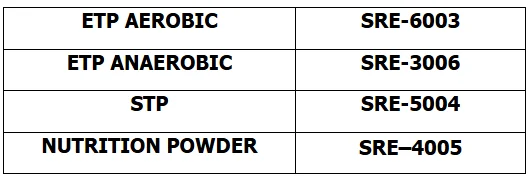 Bio - Enzymes Products